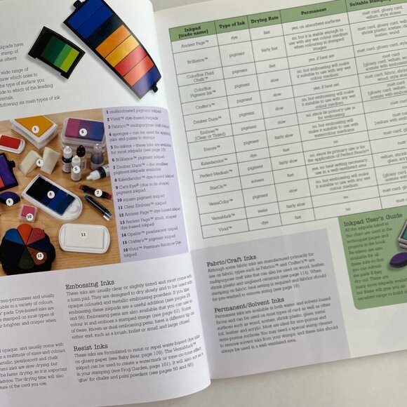 The Rubber Stamper's Bible Book by Francoise Read - Picture 4 of 10